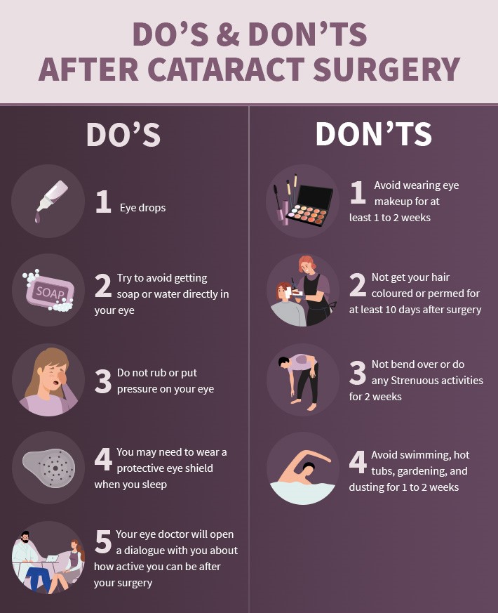 After the Surgery – What to Expect in Recovery and Results